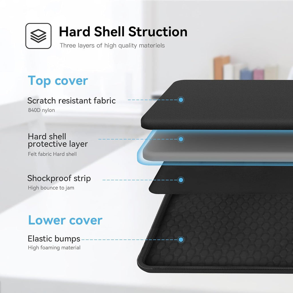 Smatree Funda rígida resistente para Razer Blade 18 2025 de 18 pulgadas