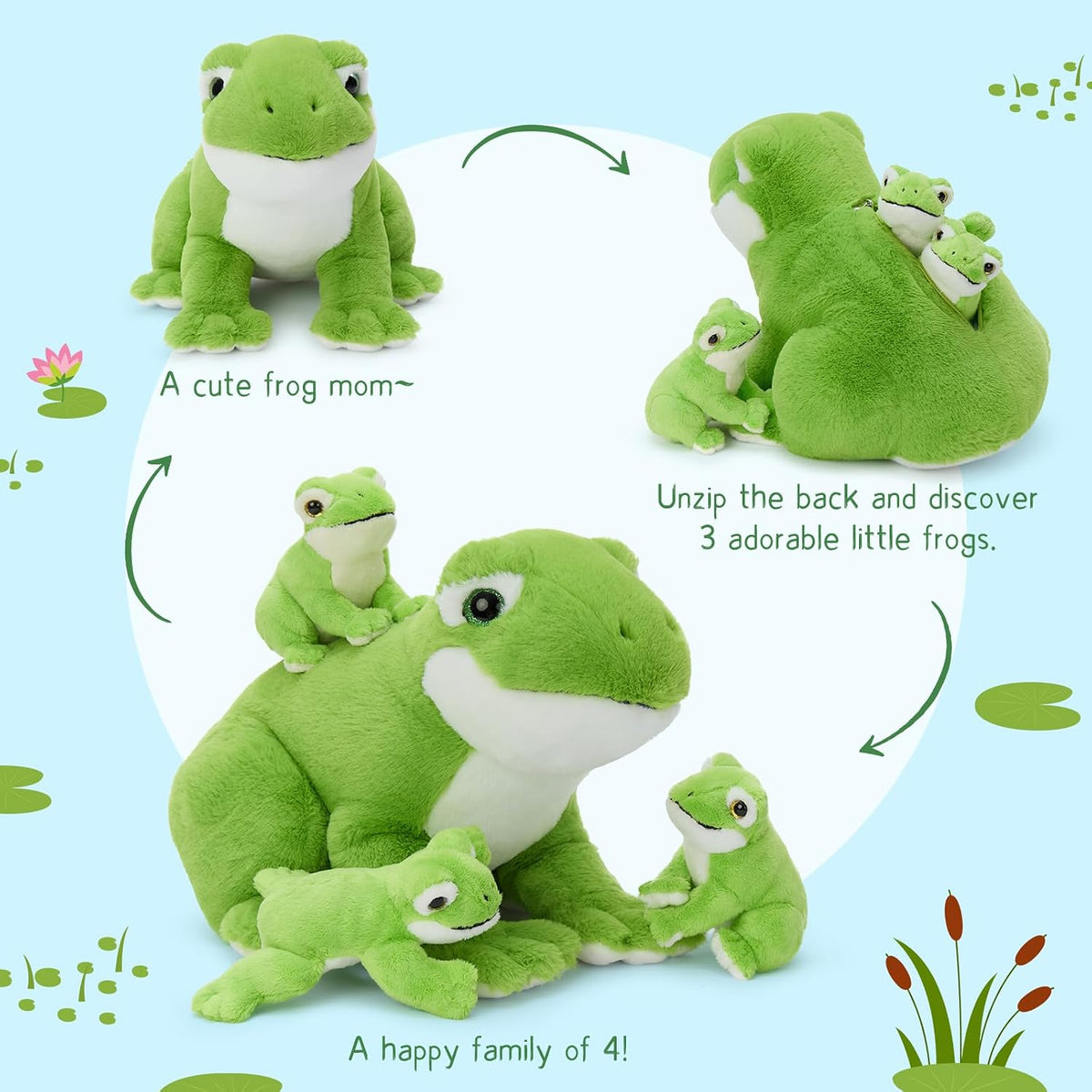 MorisMos Animal de peluche de rana verde de 15.7 pulgadas con 3 bebés, juego familiar de felpa de rana de peluche suave, lindo juguete de rana para juego imaginativo y acurrucarse a la hora de dormir