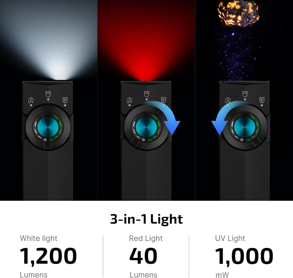 OLIGHT ArkPro Lite Linterna Plana de Bolsillo, Recargable Portátil de 1200 Lúmenes con LED Blanco, Luz Roja y Luz UV, Fuentes Triples para Detección de Orina de Mascotas, Acampada, Emergencia, Trabajo
