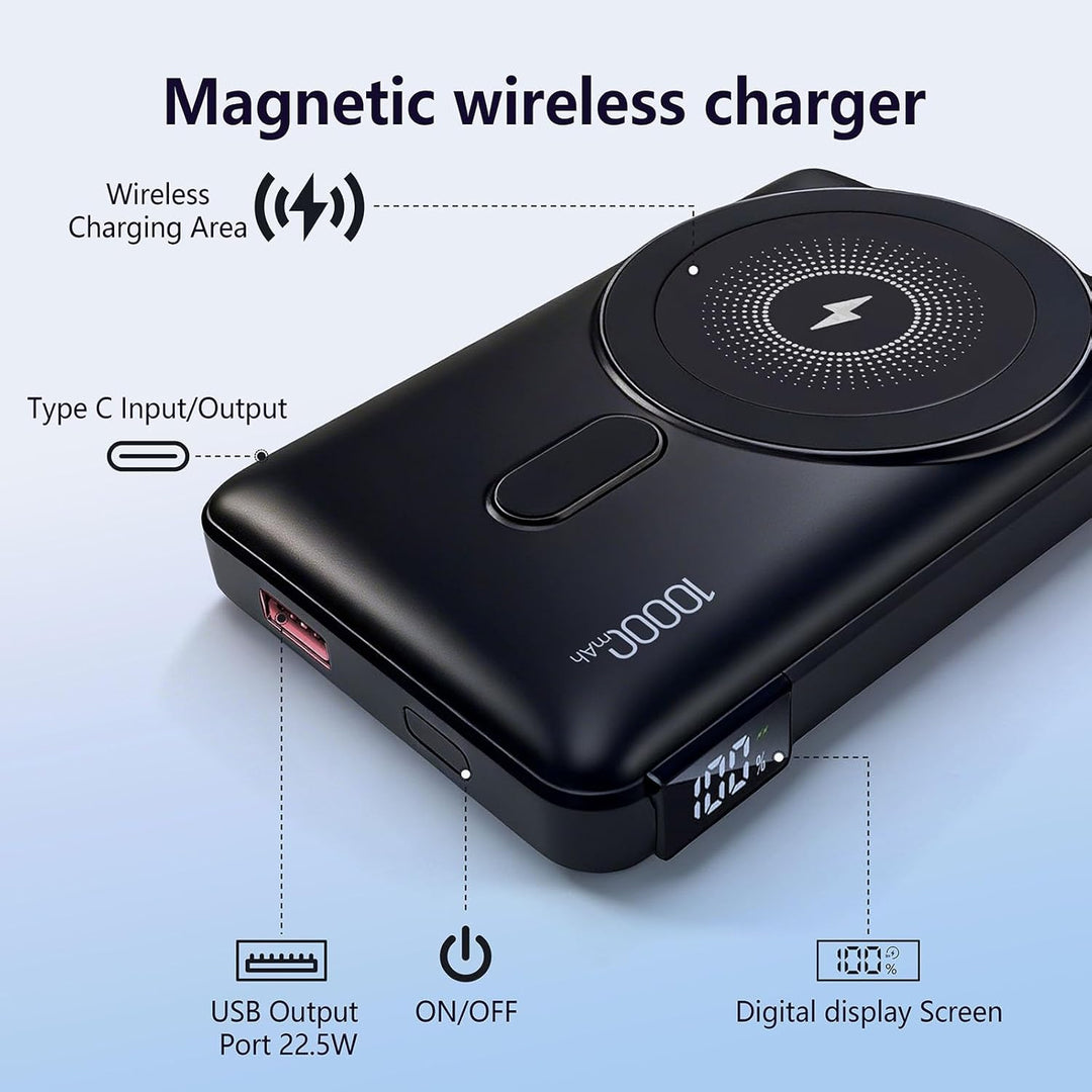 GUGOBOX Cargador portátil Magsafe, banco de energía magnético inalá...