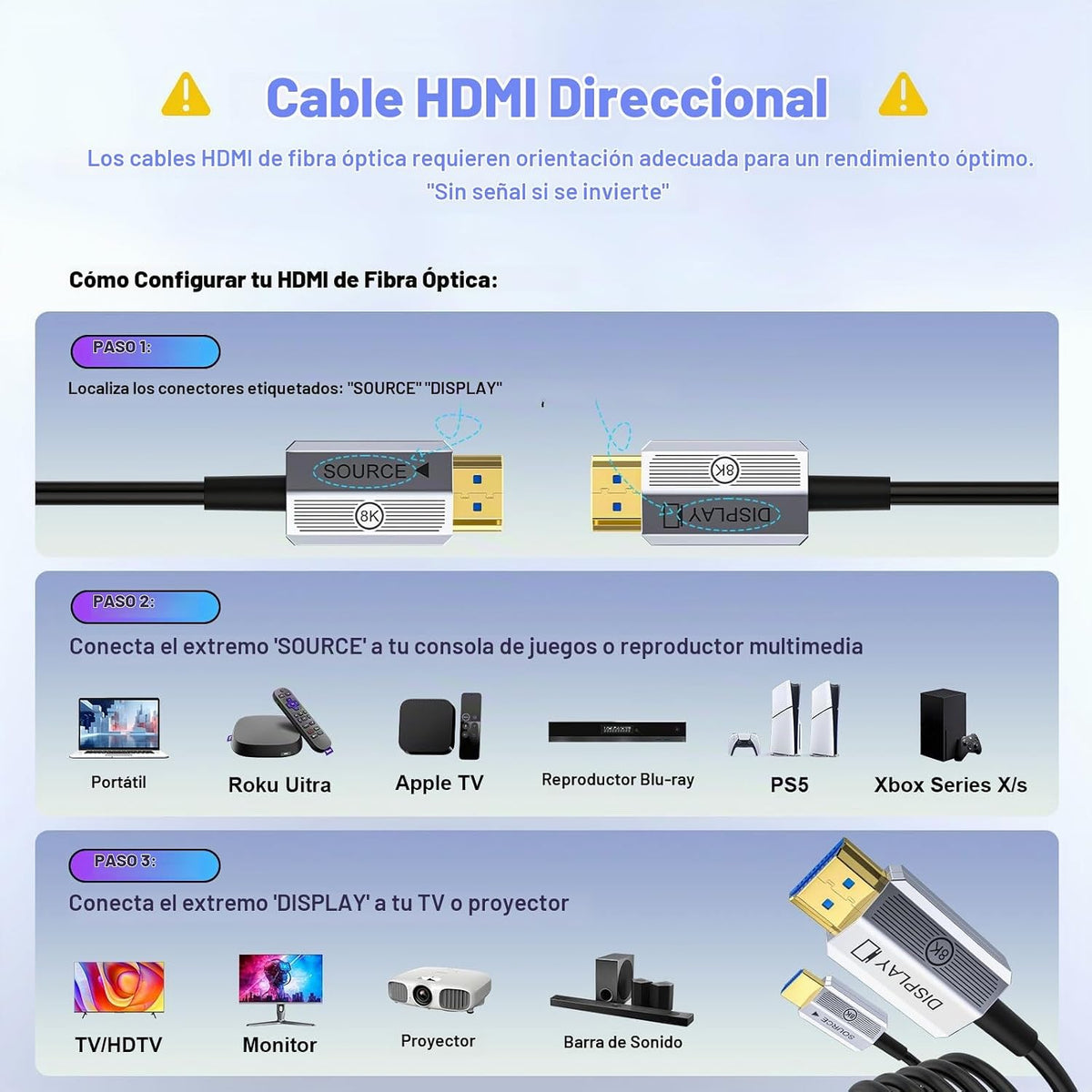 Cable HDMI de fibra óptica 8K de 50 pies, cable HDMI 2.1 de 48 Gbps de largo 8K @60 Hz/4K a 120 Hz, Ultra HD HDR, eARC, direccional (fuente a pantalla), para PS5 4 3/Xbox/TV/Monitor/portátil/proyector/Blu-ray