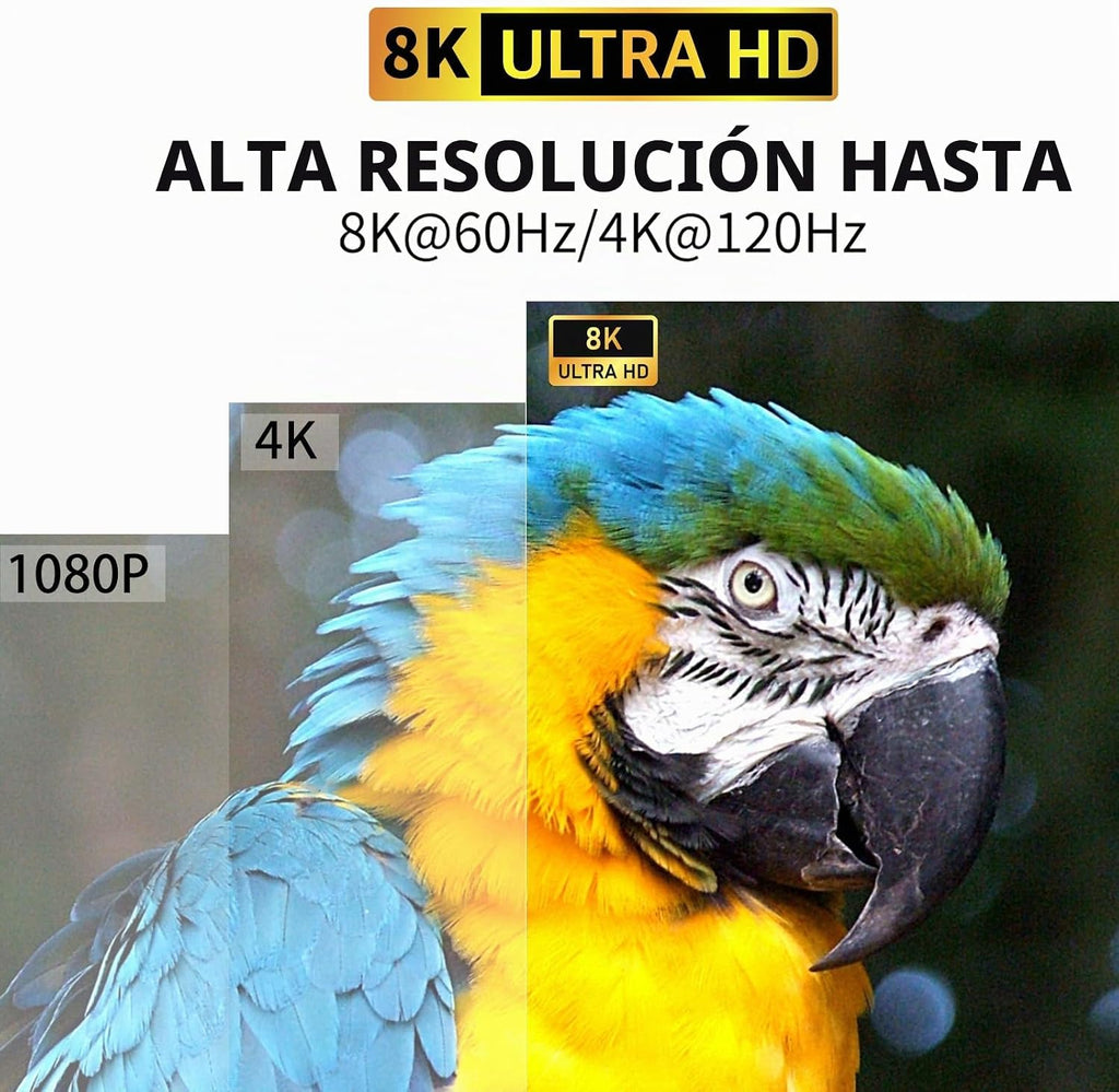 MT-VIKI Interruptor USB C bidireccional 8K60Hz 2 en 1 Salida Tipo C Switcher 1 en 2 Salida 4K@120Hz 10Gbps Transmisión de datos PD 100W Carga
