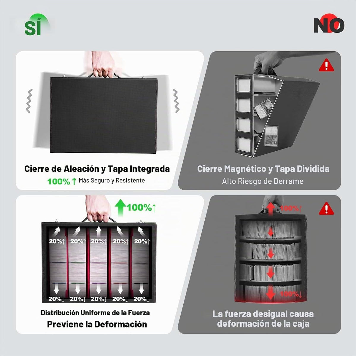 ZLCA Tarjetero/caja de almacenamiento para cartas de 5 filas con asa, caja de almacenamiento MTG