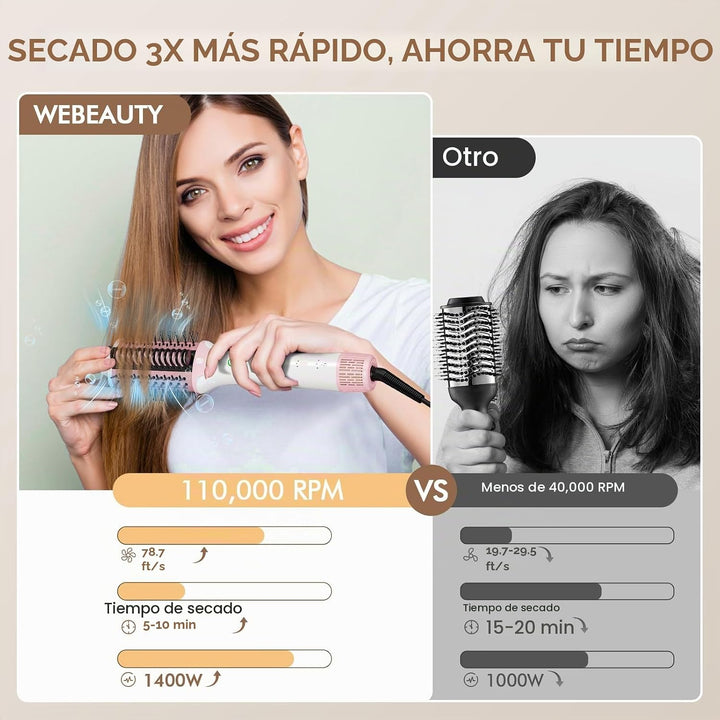 Cepillo secador de pelo, alisador de pelo 2 en 1 de alta velocidad,...