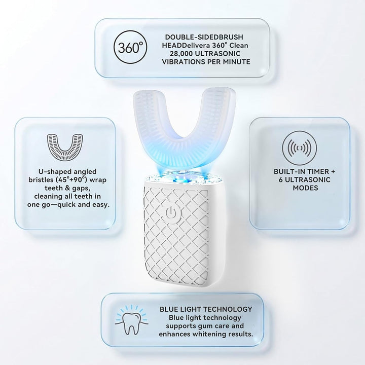 yeklike Sonic Cepillo de dientes eléctrico en forma de U para adult...