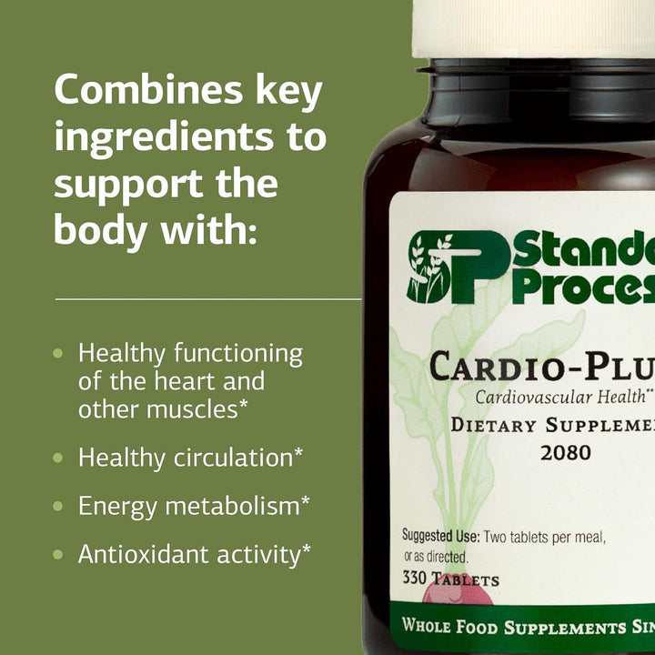 Proceso estándar \u2013 Cardio Plus, 1, 1