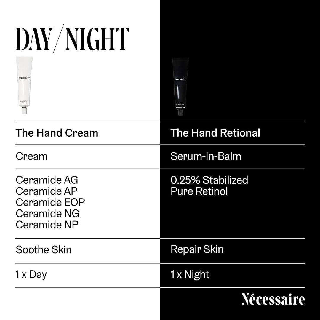 Nécessaire - La crema de manos para mujeres y hombres con 5 ceramid...