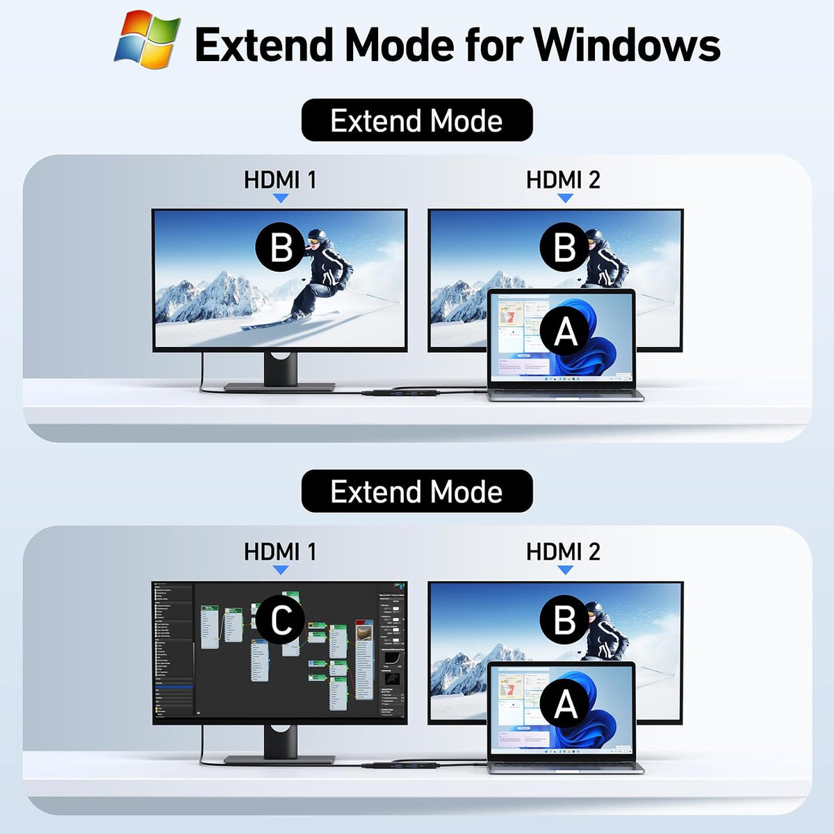 Estación de acoplamiento USB C Monitor HDMI dual, adaptador USB C a...