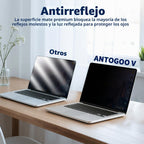 Pantalla magnética de privacidad para MacBook Pro de 13 pulgadas, MacBook Pro 13 Inch (2016-2022)