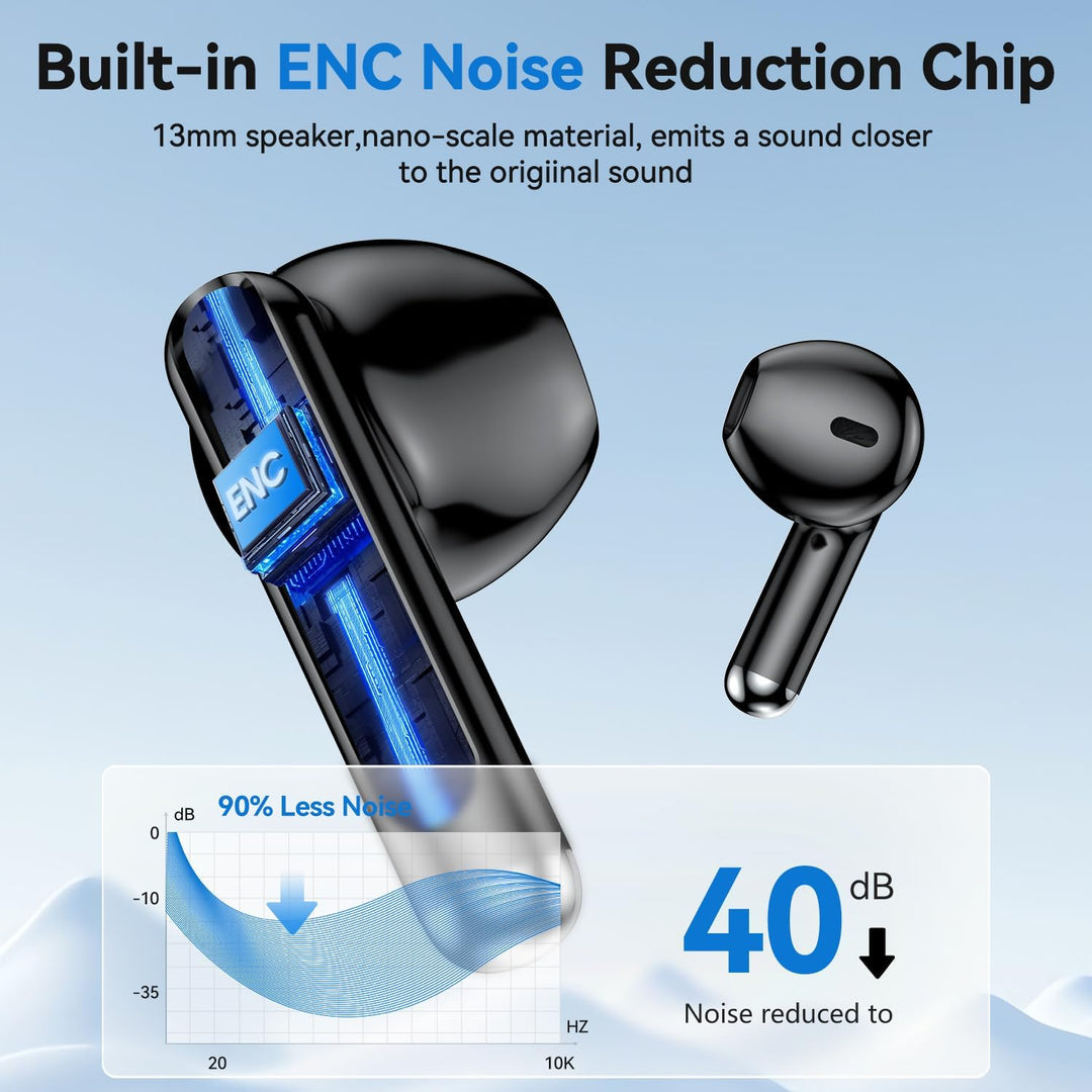 JYUESJKJ Auriculares inalámbricos, auriculares Bluetooth 5.4 estére...