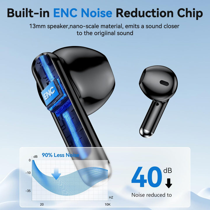 JYUESJKJ Auriculares inalámbricos, auriculares Bluetooth 5.4 estére...