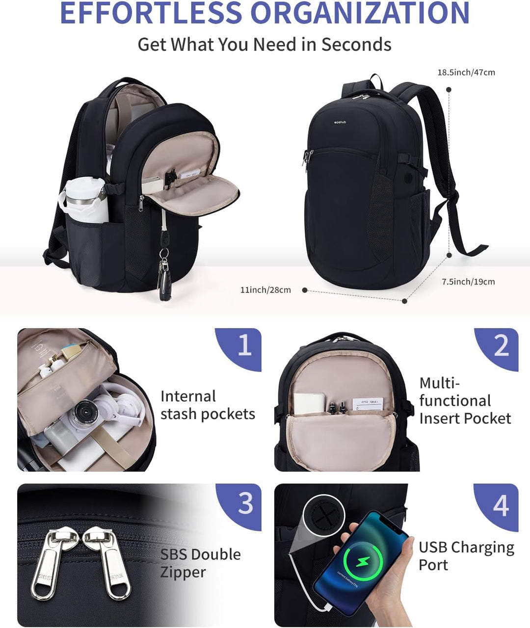 ECOHUB Mochilas para laptop de 17 pulgadas con compartimento para l...