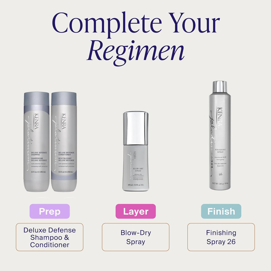 Kenra Platinum aerosol para secar el cabello | Protector térmico qu...