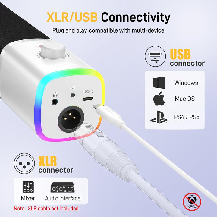 MAONO Kit de micrófono XLR\/USB para juegos: micrófono dinámico par...