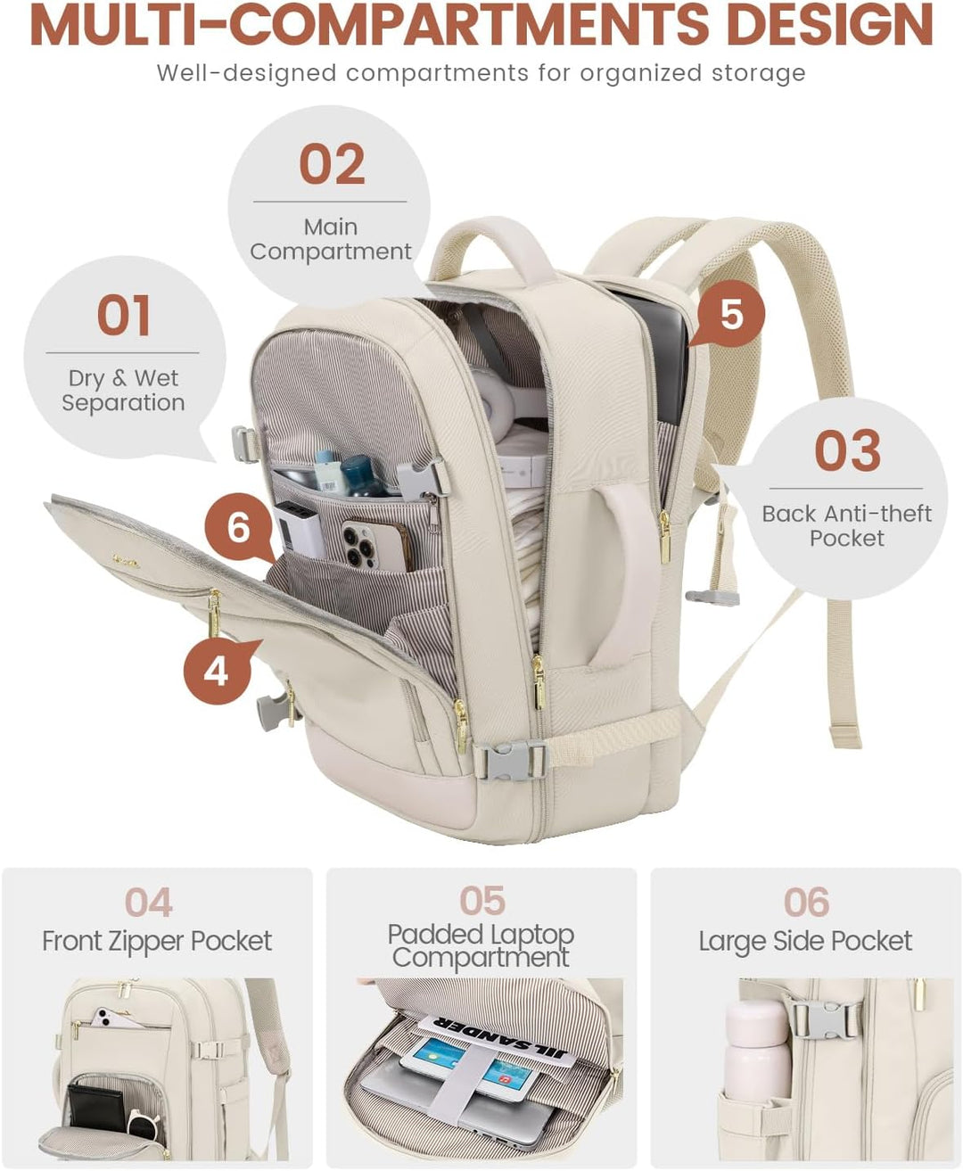 LOVEVOOK Mochila de viaje para mujer y hombre, Beige, Mochilas de v...