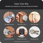Level Lock Pro - Cerradura inteligente más pequeña y innovadora del mundo, Níquel satinado