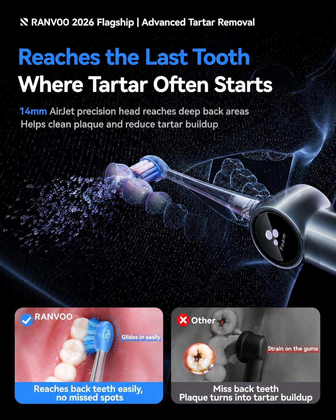 RANVOO AirJet X5 Cepillo de dientes eléctrico, recomendado por dentistas, gris