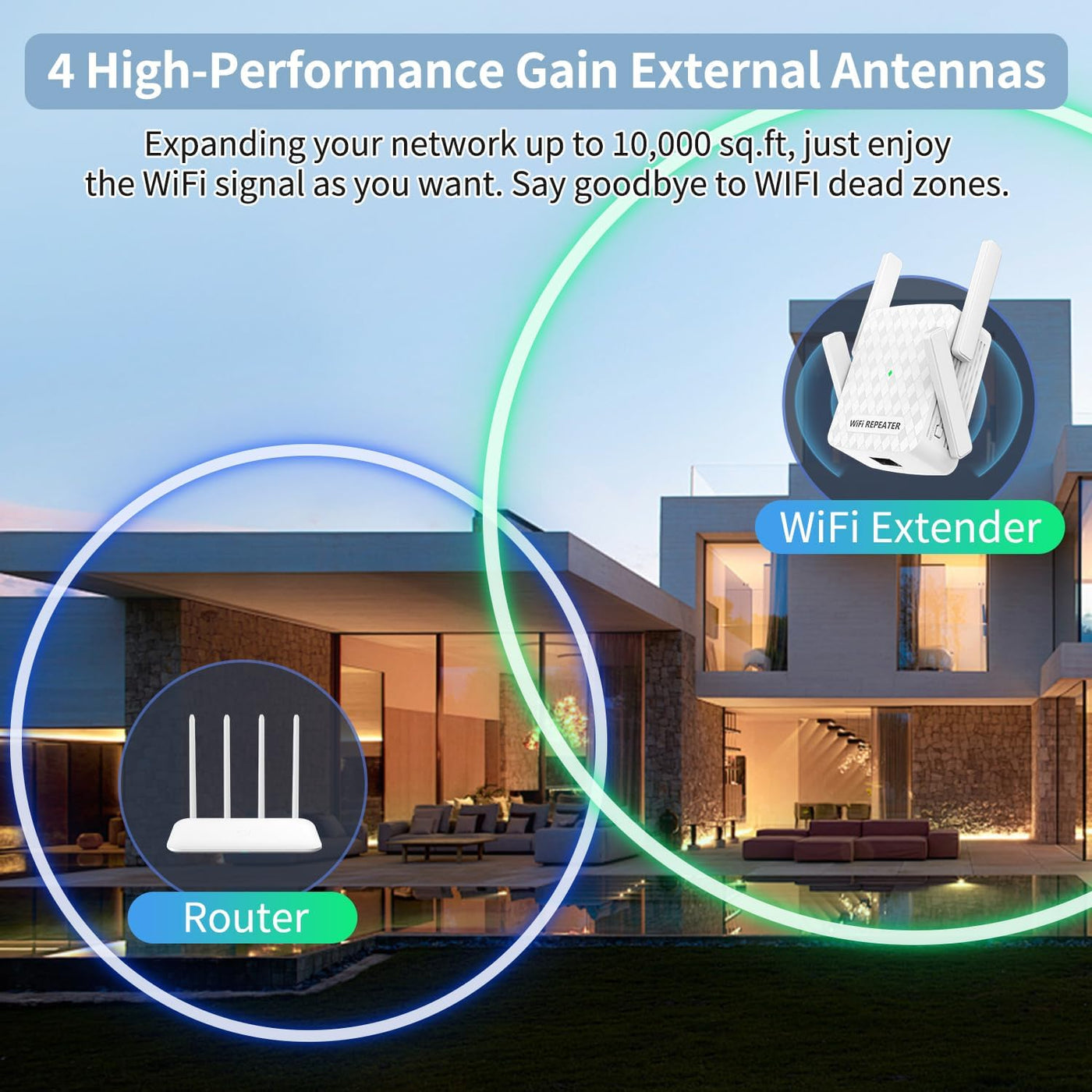 Amplificador de señal WiFi repetidor inalámbrico de