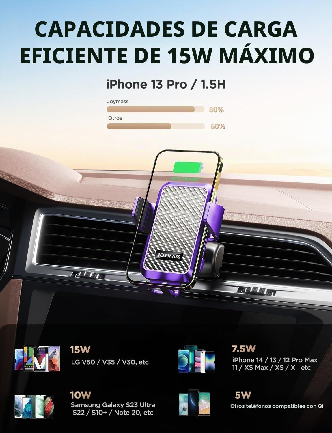 JOYMASS Cargador inalámbrico de coche, soportes de teléfono para tu automóvil, soporte de teléfono de sujeción automática de 15 W, accesorios de automóvil para iPhone 16 15 14 13 12 Mini Pro Max