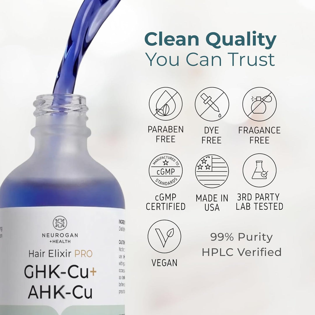 Neurogan GHK-Cu + AHK-Cu Hair Serum Pro - Suero ligero para el cuer...