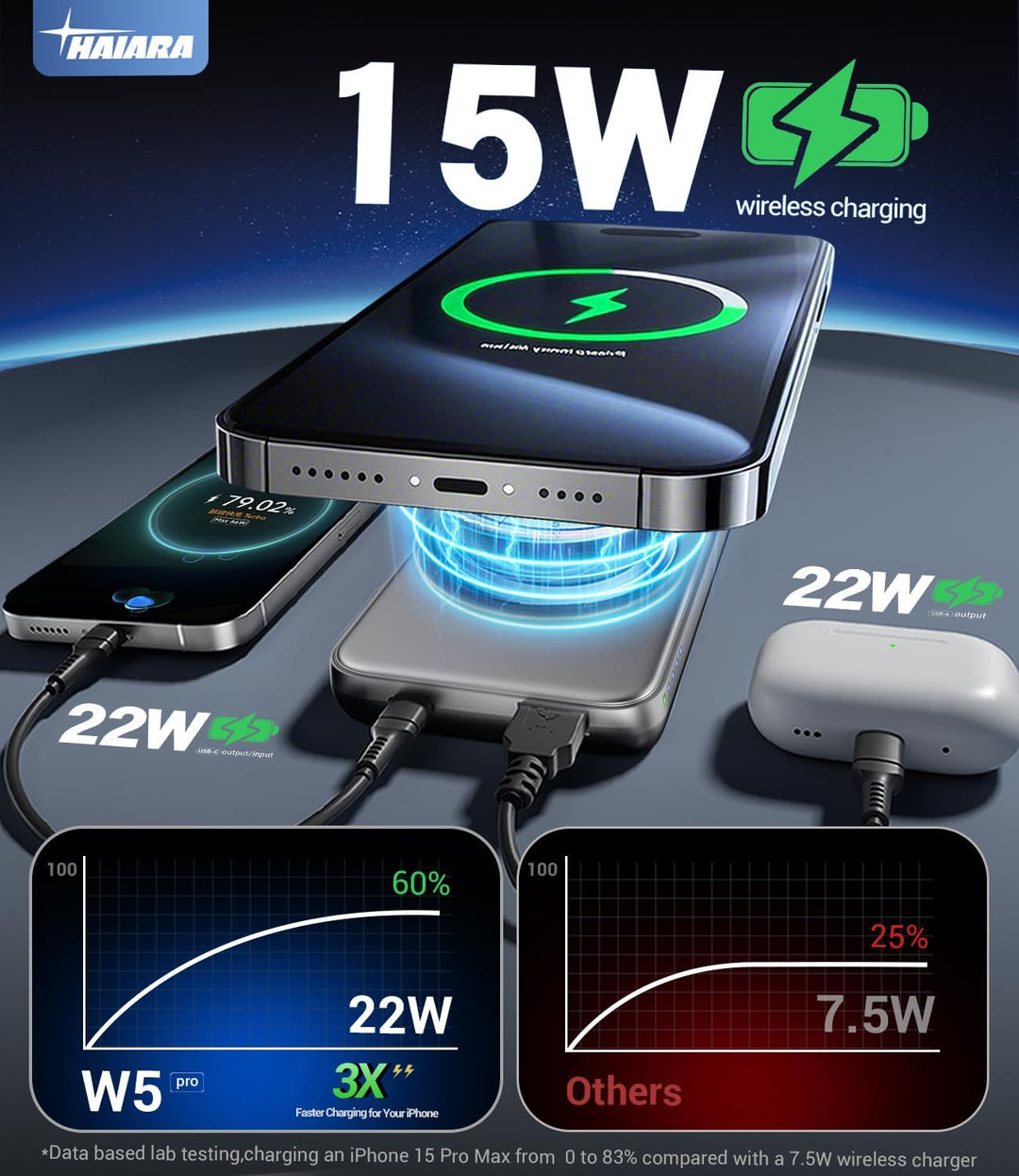 Cargador portátil para banco de energía Magsafe - Cargador magnétic...