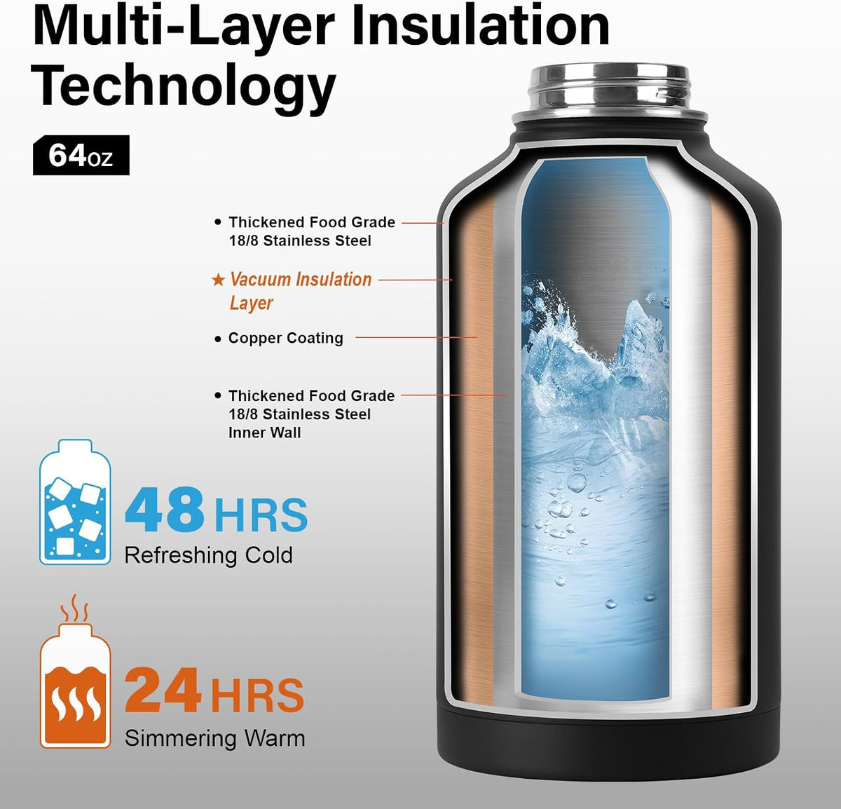 DYSANKY Botella de agua aislada | Metal al vacío de acero inoxidable grueso | Jarra de agua portátil grande de medio galón para gimnasio y senderismo con pajilla, bolsa de transporte, correa para asa