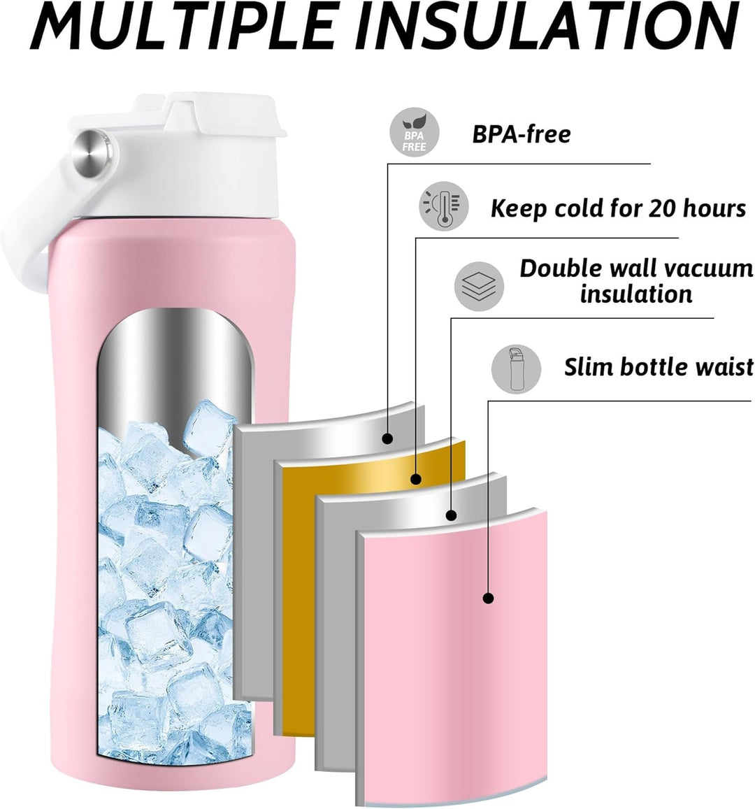 KAKULO Botella de agua con altavoz Bluetooth portátil, botellas de...