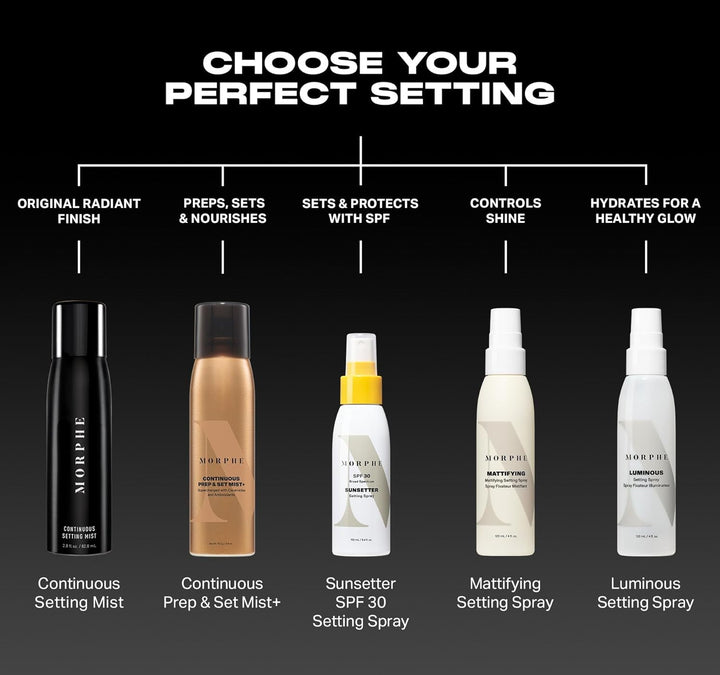 Spray de ajuste Morphe Mini Continuous Prep &amp; Set - Spray de aj...