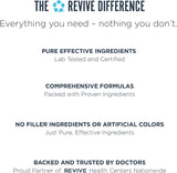 Revive MD Hormonal Balance para Mujeres \u2013 Suplemento de apoyo...