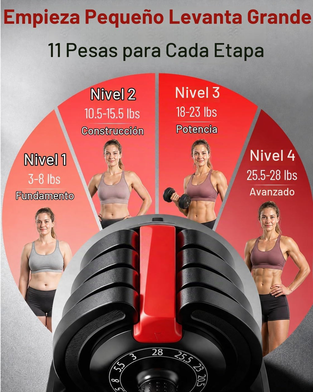 Juego de mancuernas ajustables de 28/40/90 libras, mancuernas ajustables de