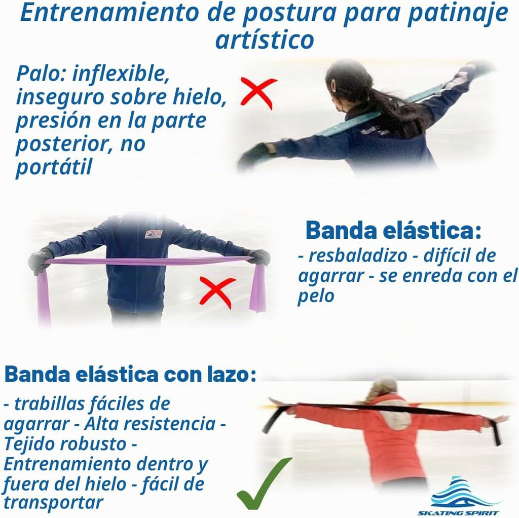 Banda de bucle de resistencia para entrenamiento de postura de patinaje artístico