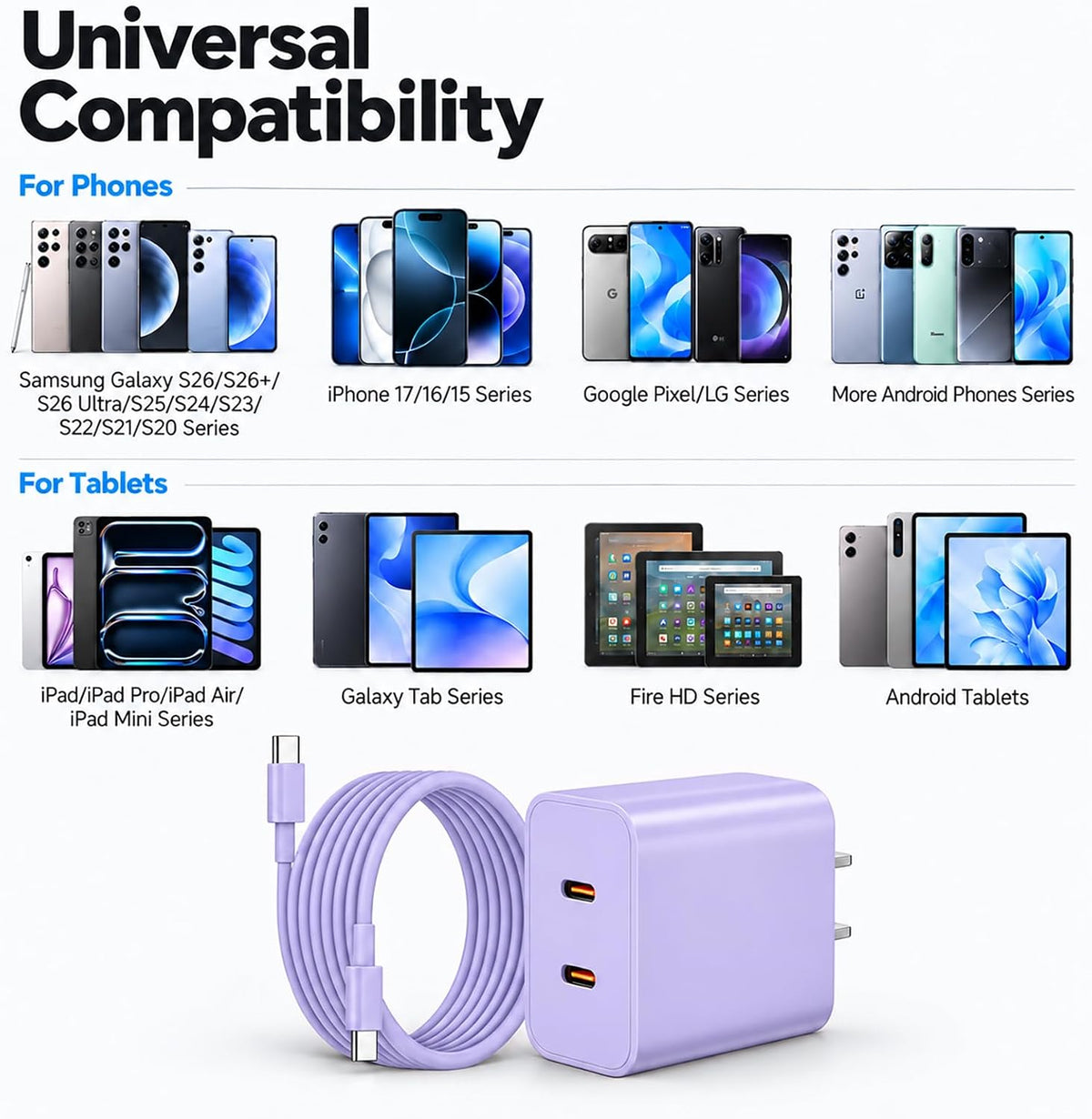 Cargador tipo C súper rápido para Samsung, cargador USB C de doble puerto