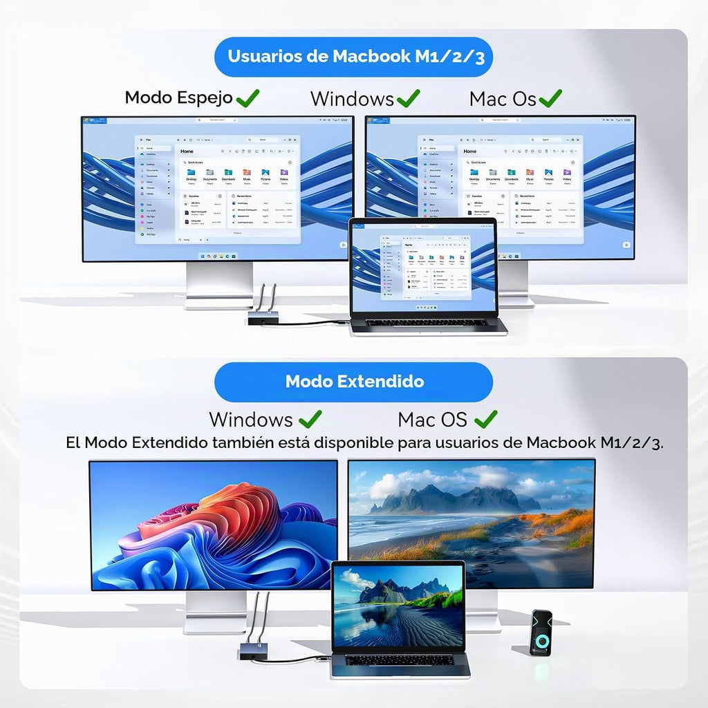 ACASIS Adaptador DisplayLink Dual DP para MacBook Air/Pro M1/M2/M3/M4