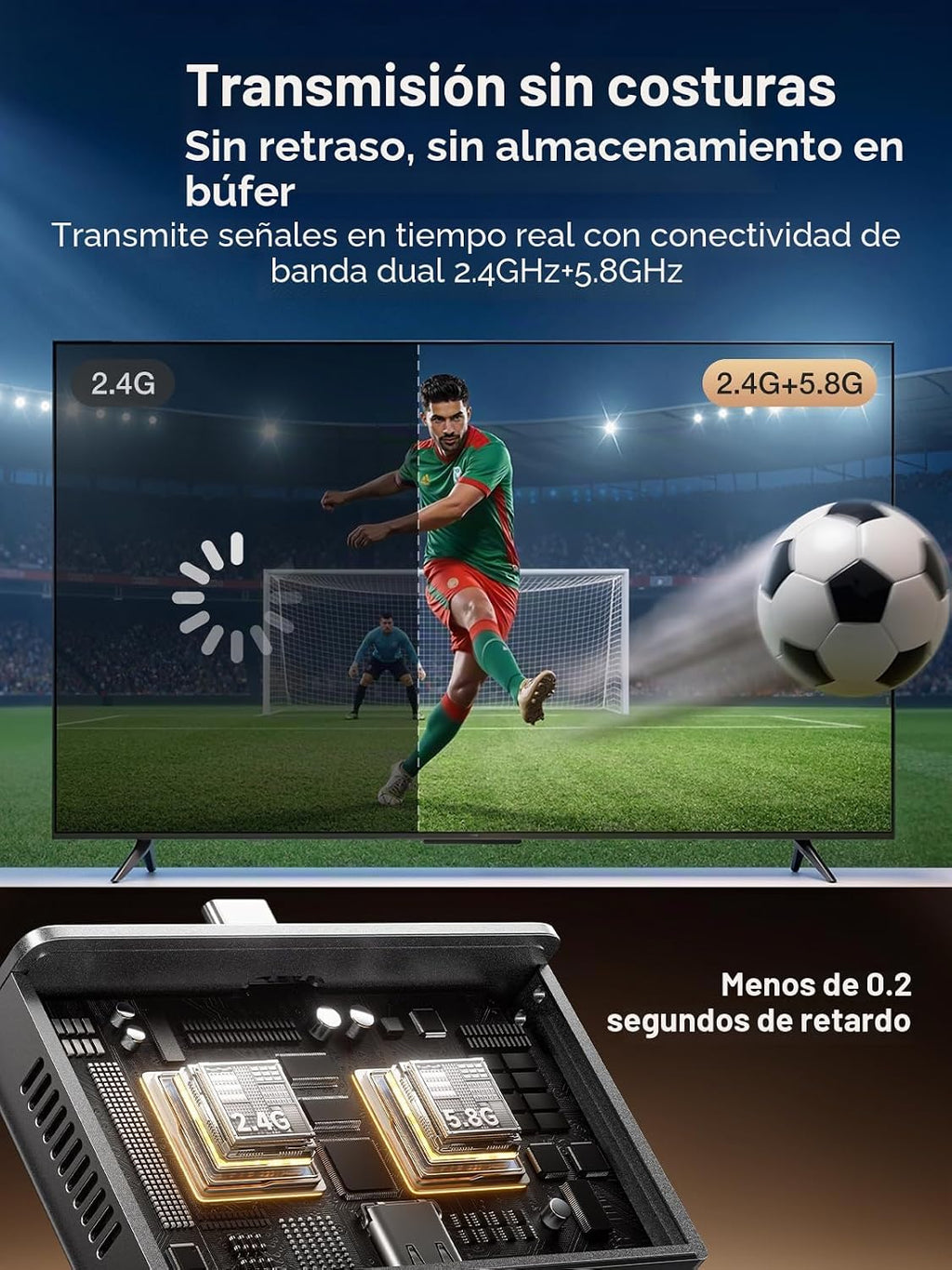 llano Transmisor y receptor HDMI inalámbrico S9 Pro USB-C, 328FT/100M