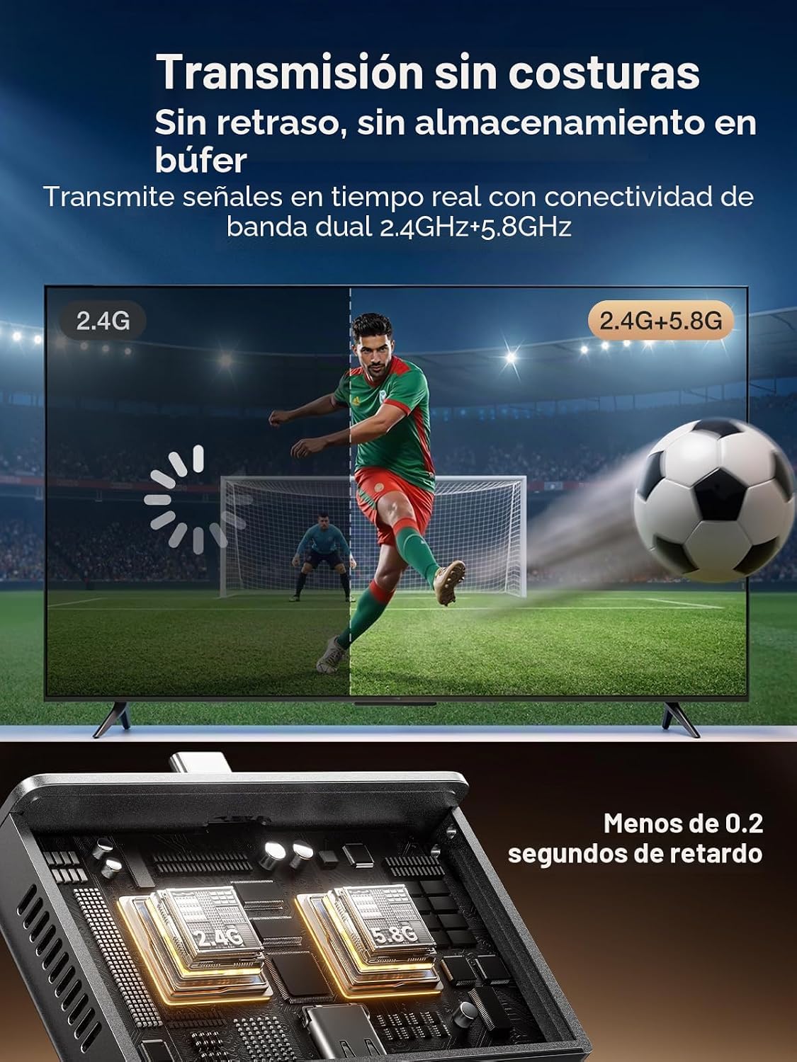 llano Transmisor y receptor HDMI inalámbrico USB-C S9, 328FT/100M