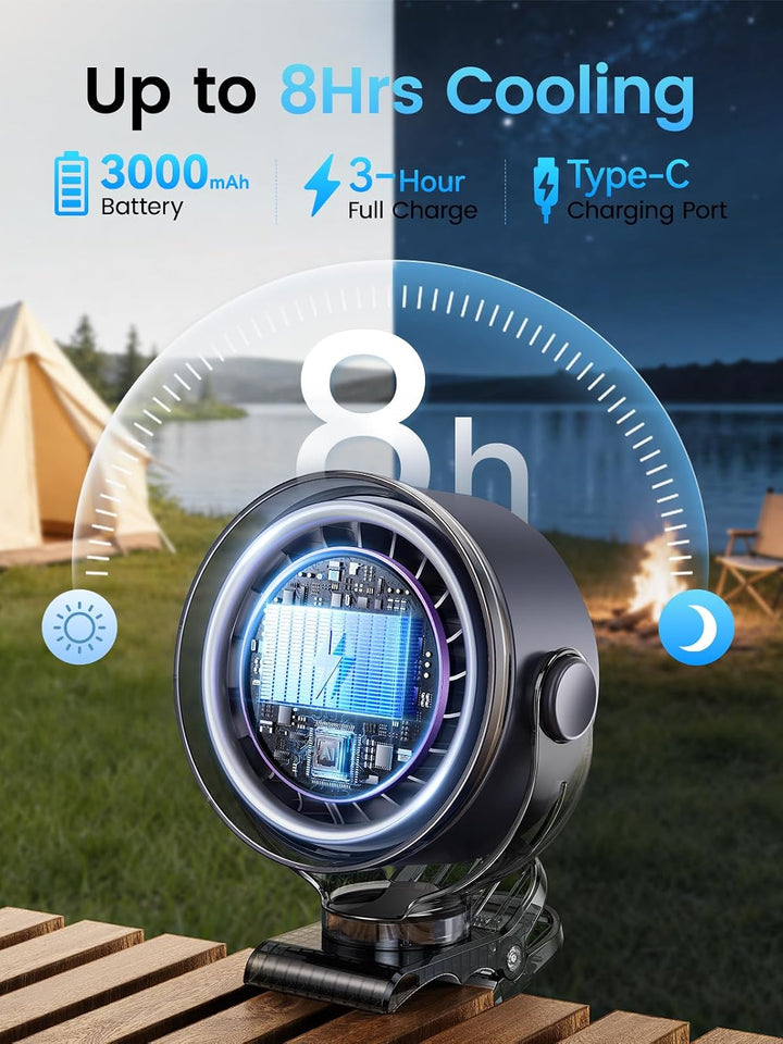 OpenBay Ventilador de clip, ventilador USB recargable con abrazader...