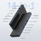 iVANKY - Estación de acoplamiento triple DisplayLink 14 en 1 para MacBook Pro/Mac Dock