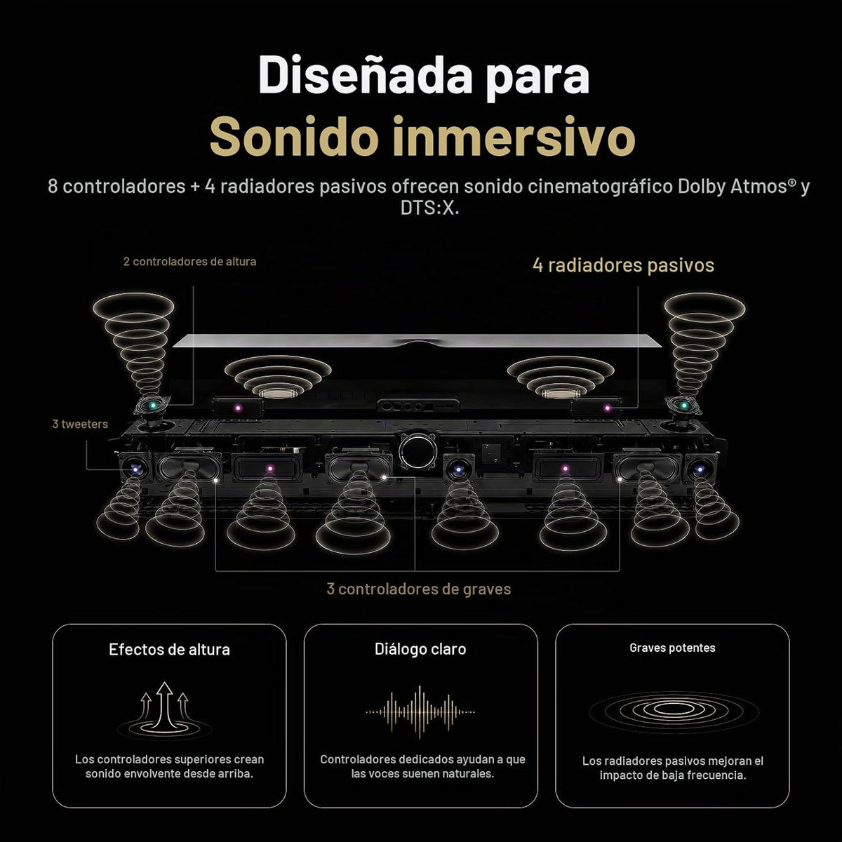WiiM Bar 3.0.2 Dolby Atmos & DTS Smart Soundbar, pantalla táctil de 2.1