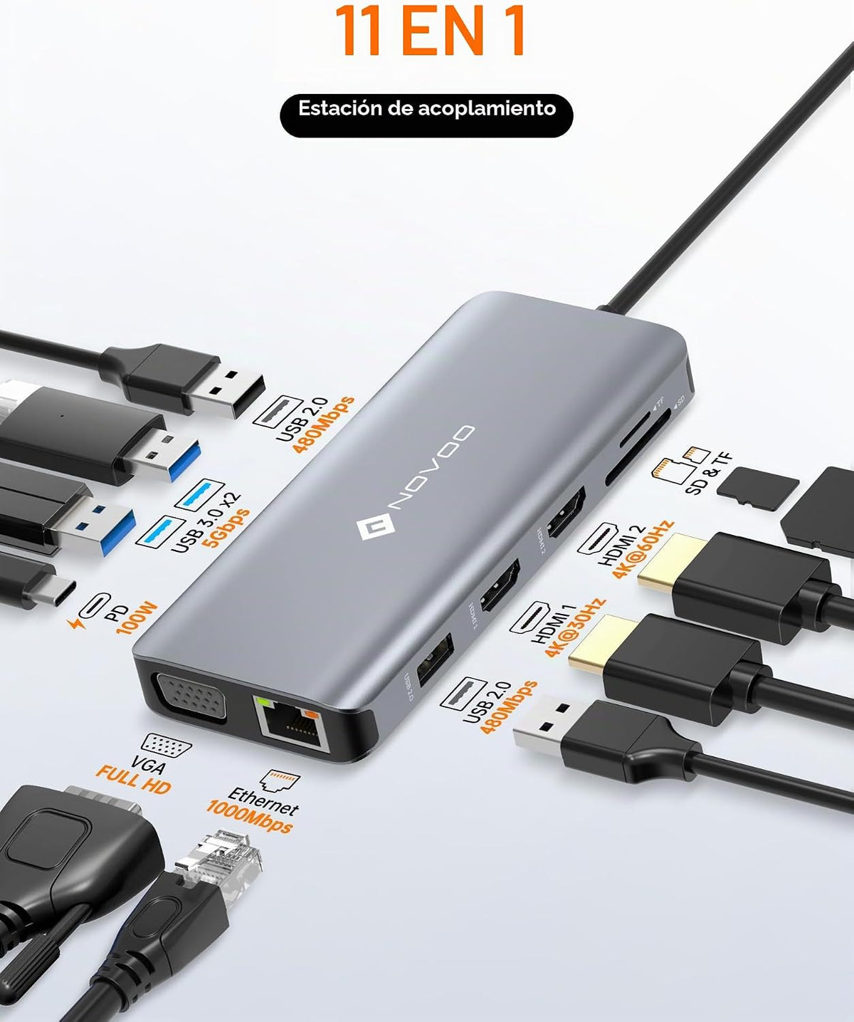 NOVOO, NHM11D-111S2, hub USB
