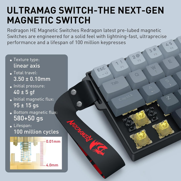 Redragon K617 HE - Teclado para juegos de disparo rápido, 60% 61 te...