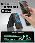 TWZKG para MagSafe Wallet, funciona con Apple Find My, 5 tarjetero con