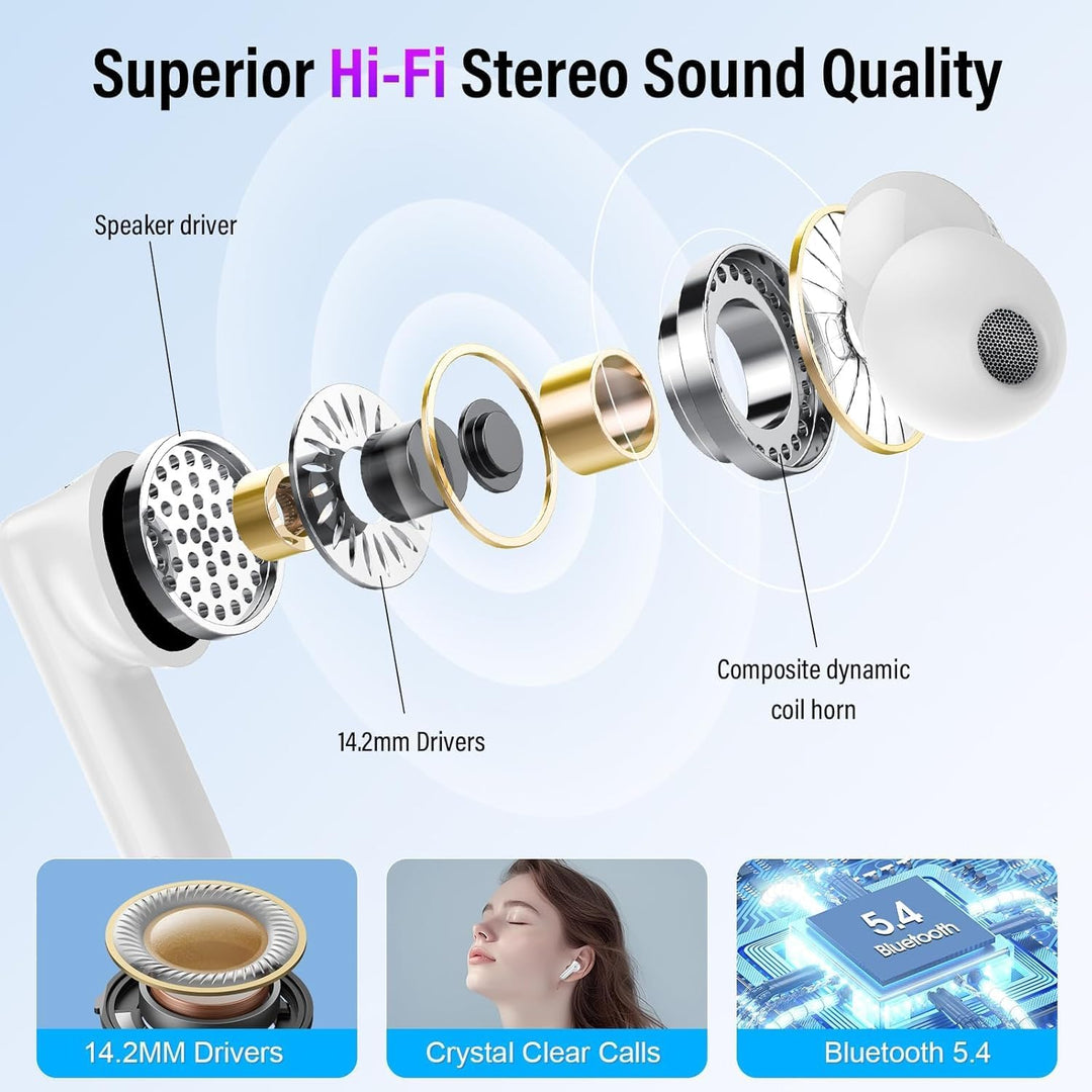 Thunelec Auriculares inalámbricos, Bluetooth 5.4 con pantalla tácti...
