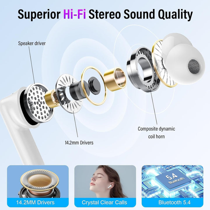 Thunelec Auriculares inalámbricos, Bluetooth 5.4 con pantalla tácti...