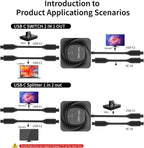 MT-VIKI Interruptor USB C bidireccional 8K60Hz 2 en 1 Salida Tipo C Switcher 1 en 2 Salida 4K@120Hz 10Gbps Transmisión de datos PD 100W Carga