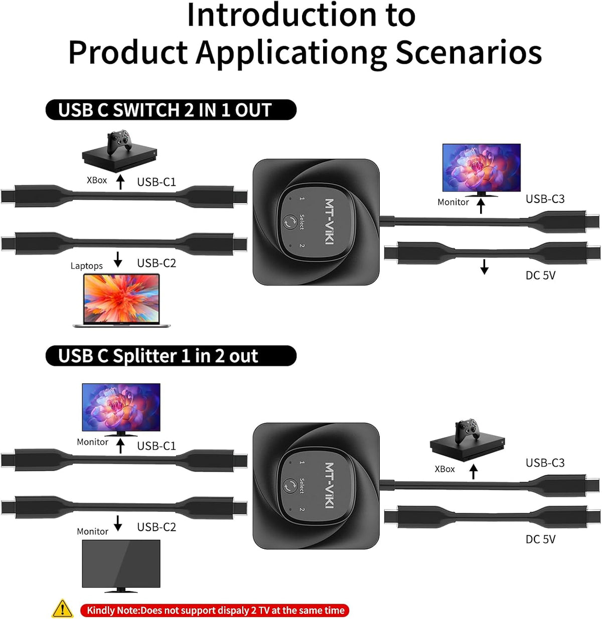 MT-VIKI Interruptor USB C bidireccional 8K60Hz 2 en 1 Salida Tipo C Switcher 1 en 2 Salida 4K@120Hz 10Gbps Transmisión de datos PD 100W Carga