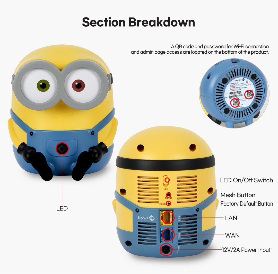 Davolink Minions Series WiFi 6 \/ 6E Router de Gaming Extensor WiFi...