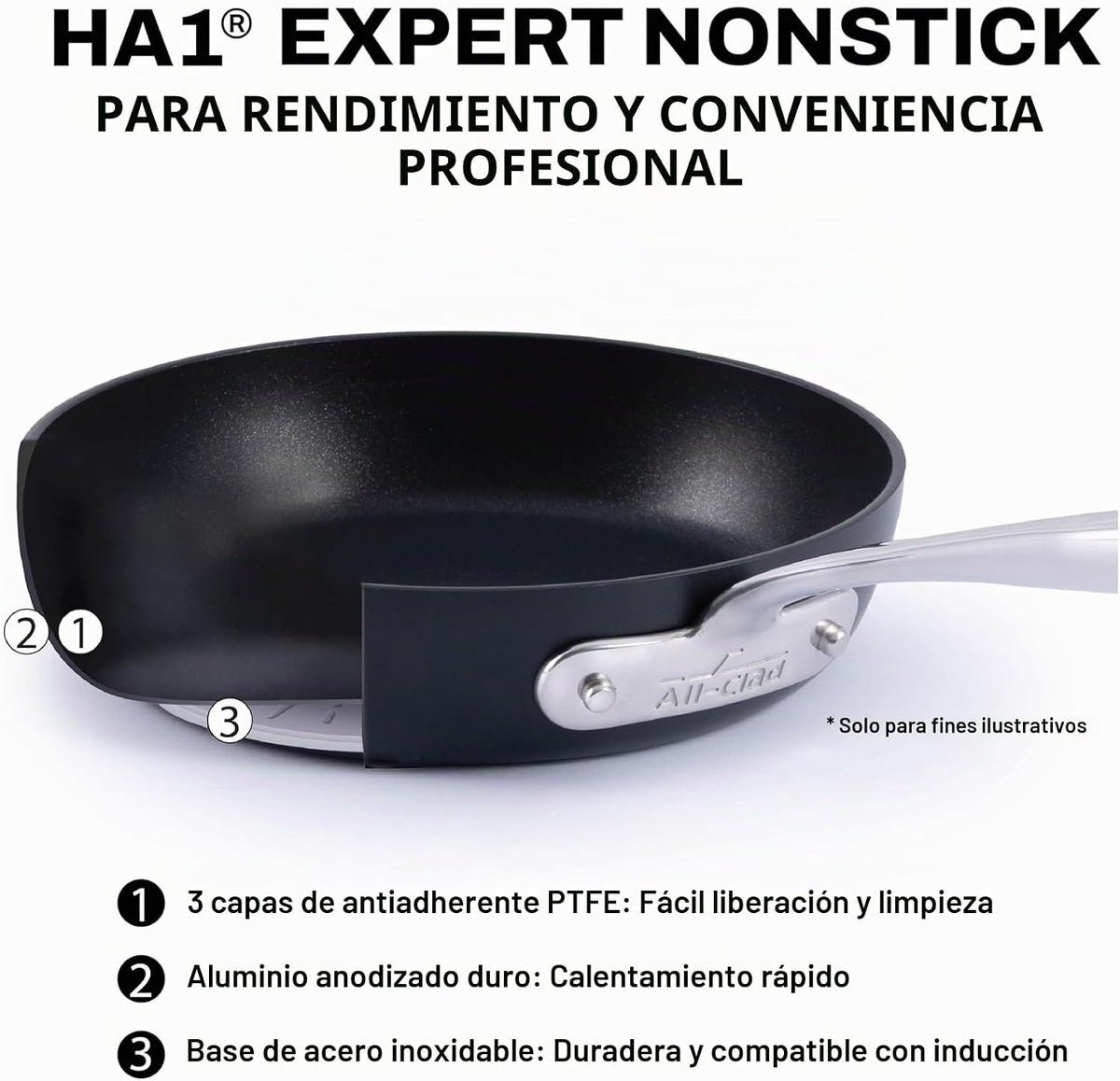 All-Clad HA1® Expert - Juego de sartenes antiadherentes, 2 piezas, listas para inducción