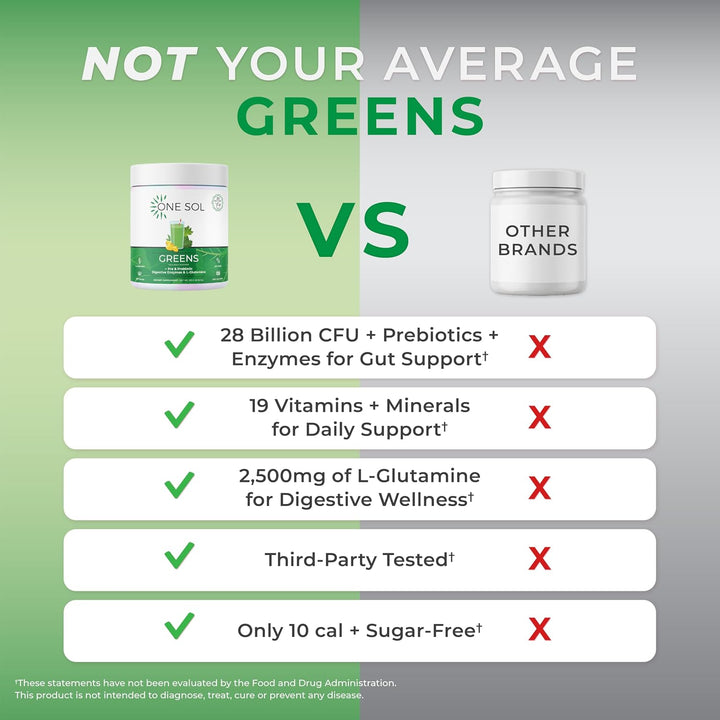 One Sol Greens, Super Greens Polvo para reducir la hinchazón y mejo...