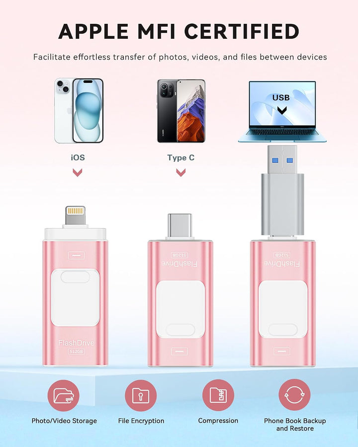Unidad Flash Certificada MFi de Apple de 512GB para iPhone, Stick d...