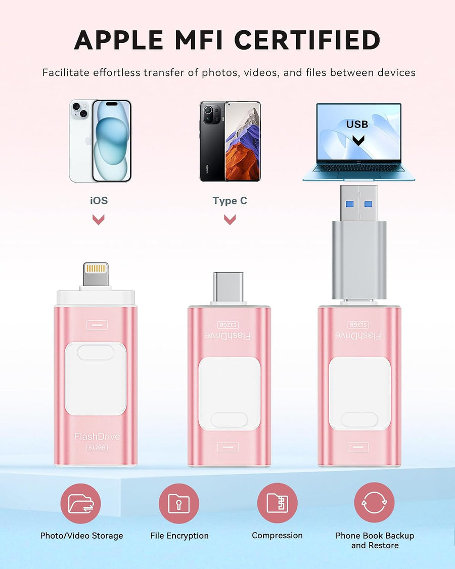 Unidad Flash Certificada MFi de Apple de 512GB para iPhone, Stick d...